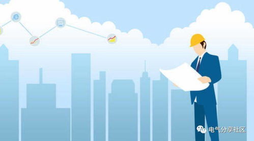 普通電機、減速電機、步進電機與伺服電機的核心區別解析